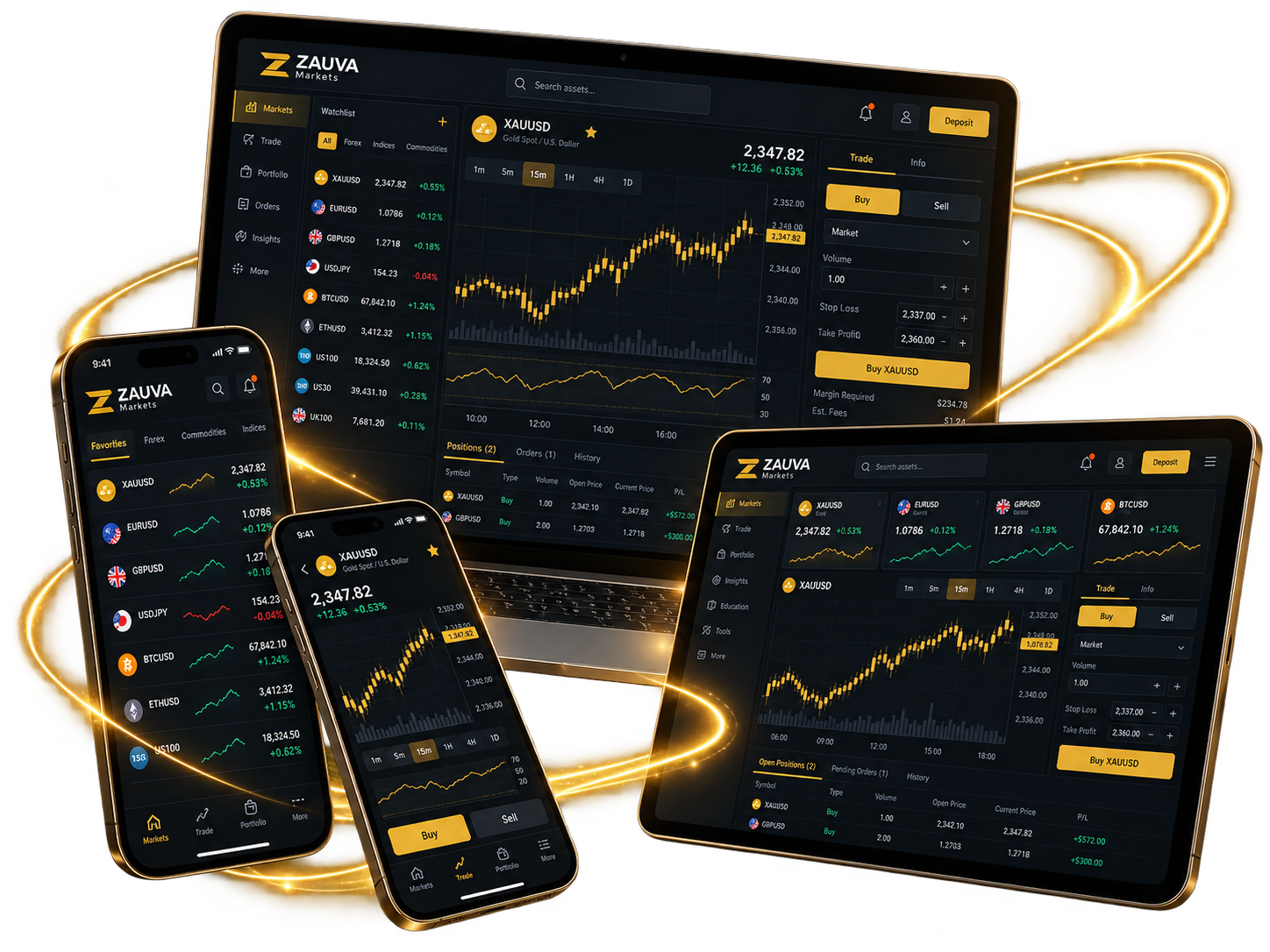 Introdução ao mercado Forex